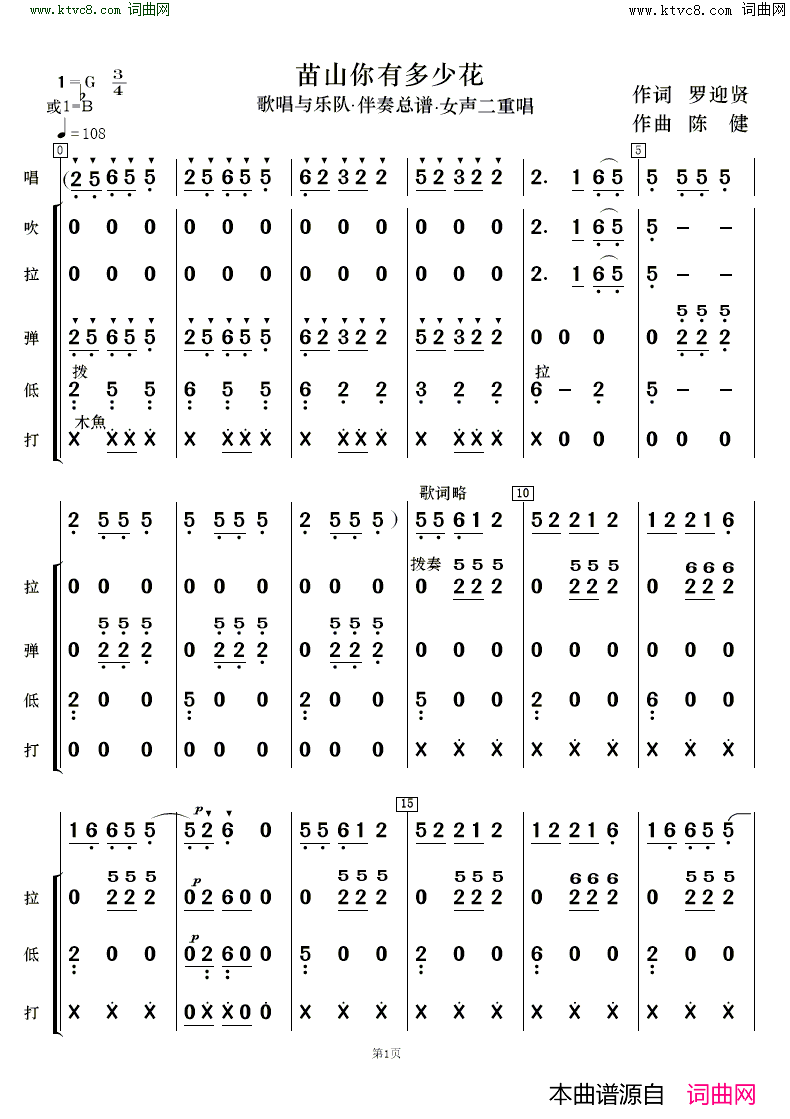 苗山你有多少花 二重唱歌唱与乐队简谱
