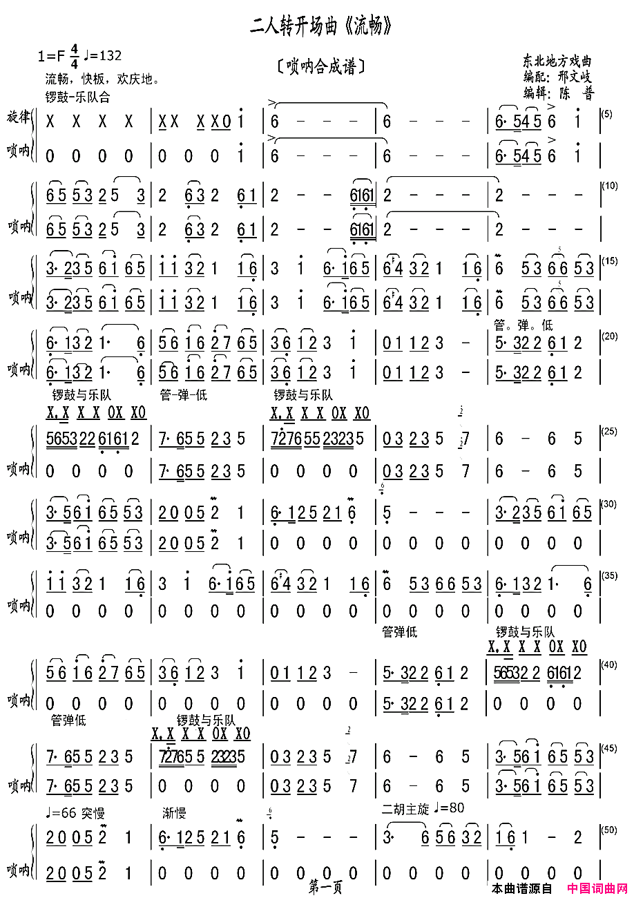 二人转开场曲《流畅》唢呐合成谱简谱