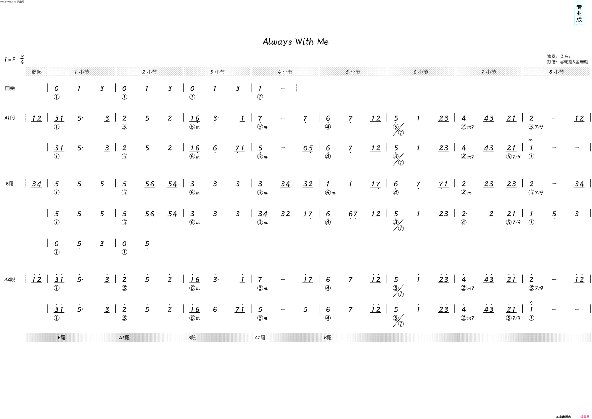 Always With Me(简和谱)简谱-写轮指曲谱