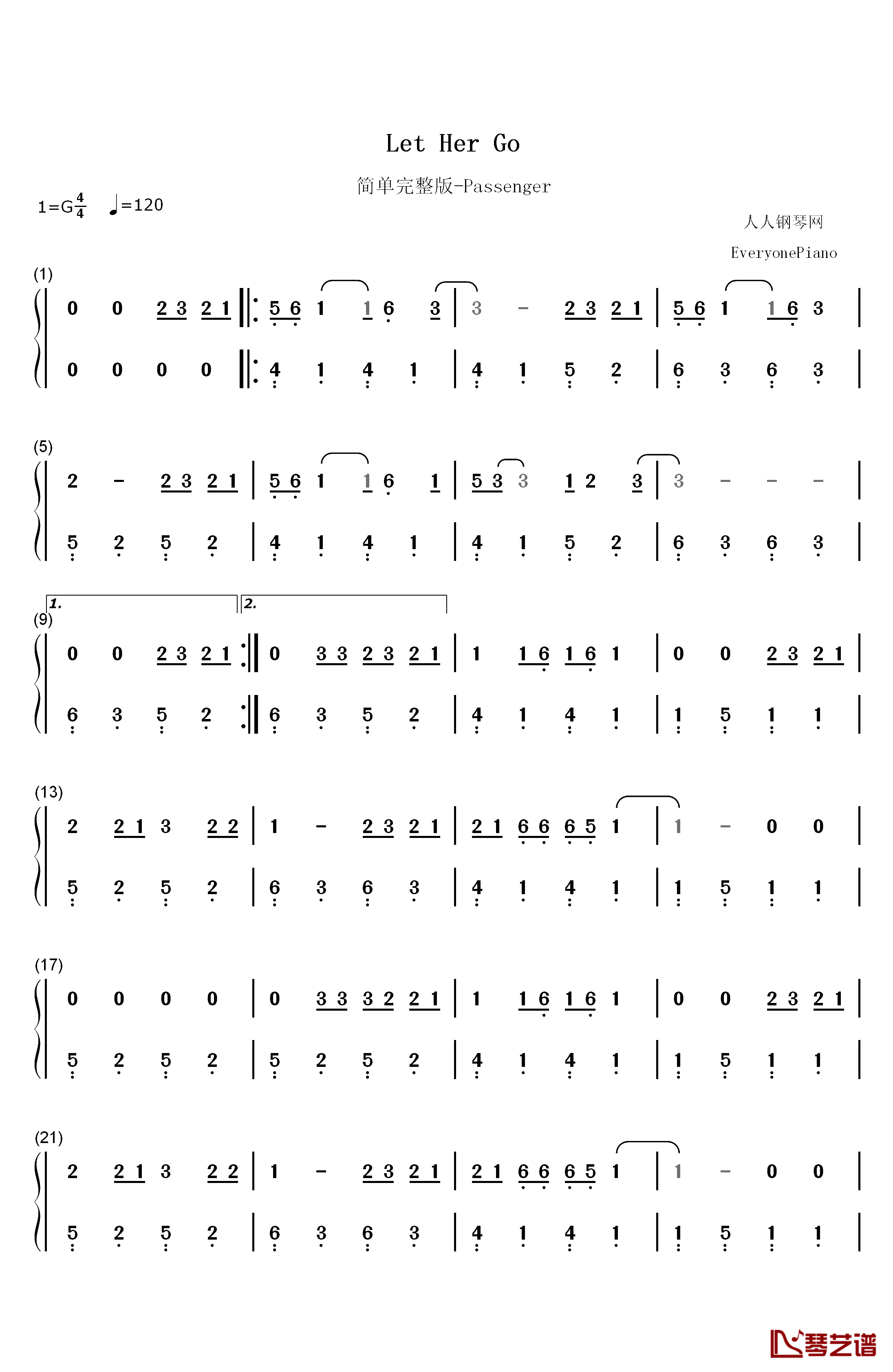 Let Her Go钢琴简谱-数字双手-Passenger