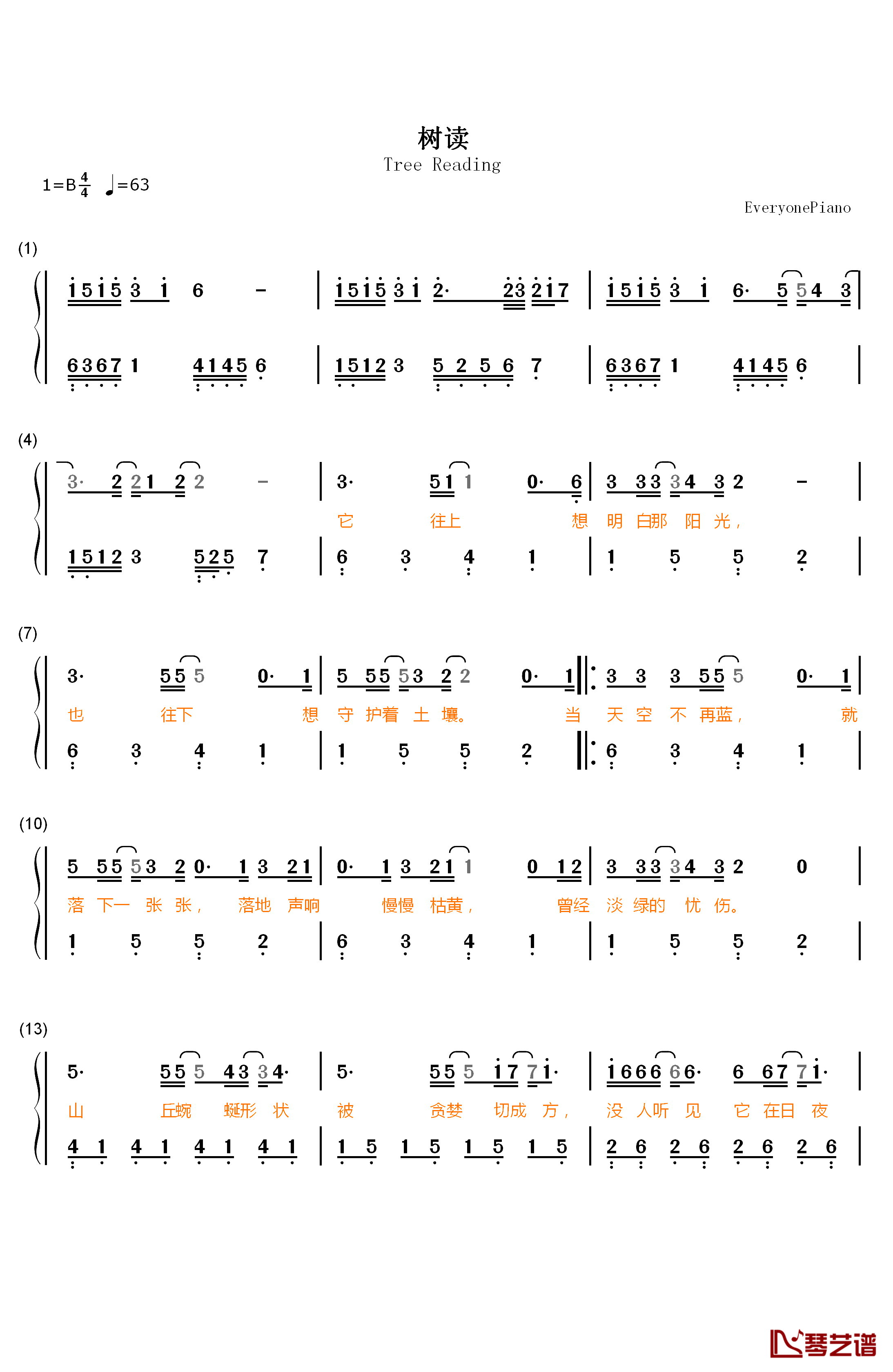 ​树读钢琴简谱-数字双手-王俊凯