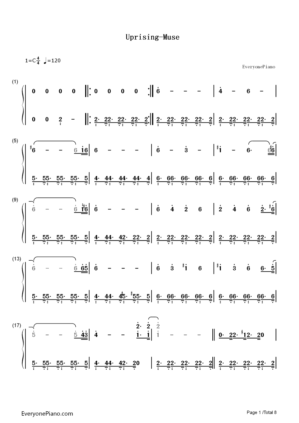 Uprising钢琴简谱-Muse演唱