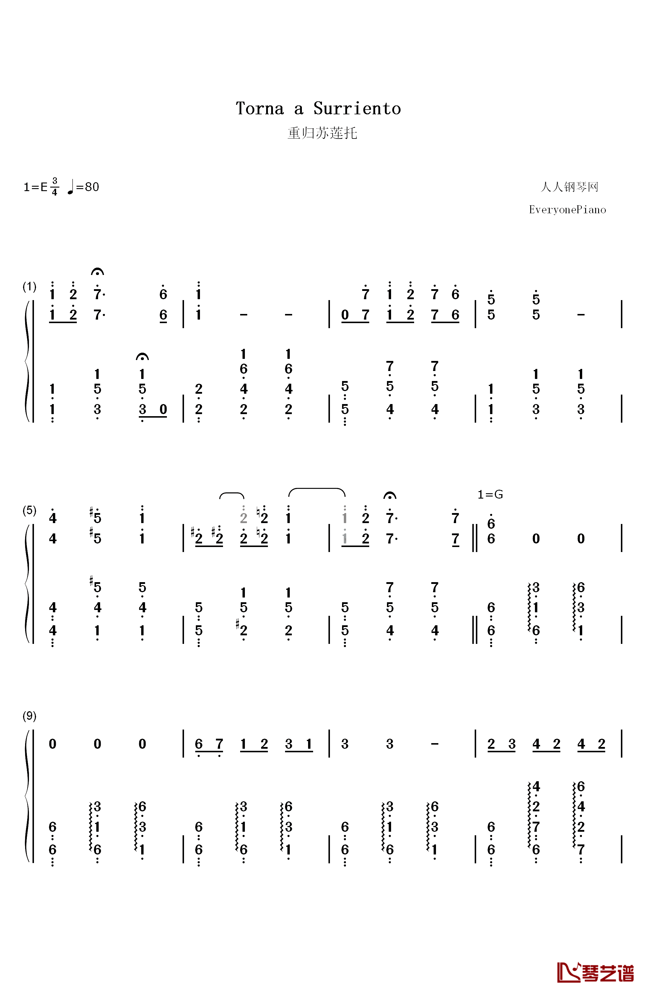 重归苏莲托钢琴简谱-数字双手-埃尔内斯托·第·库尔蒂斯