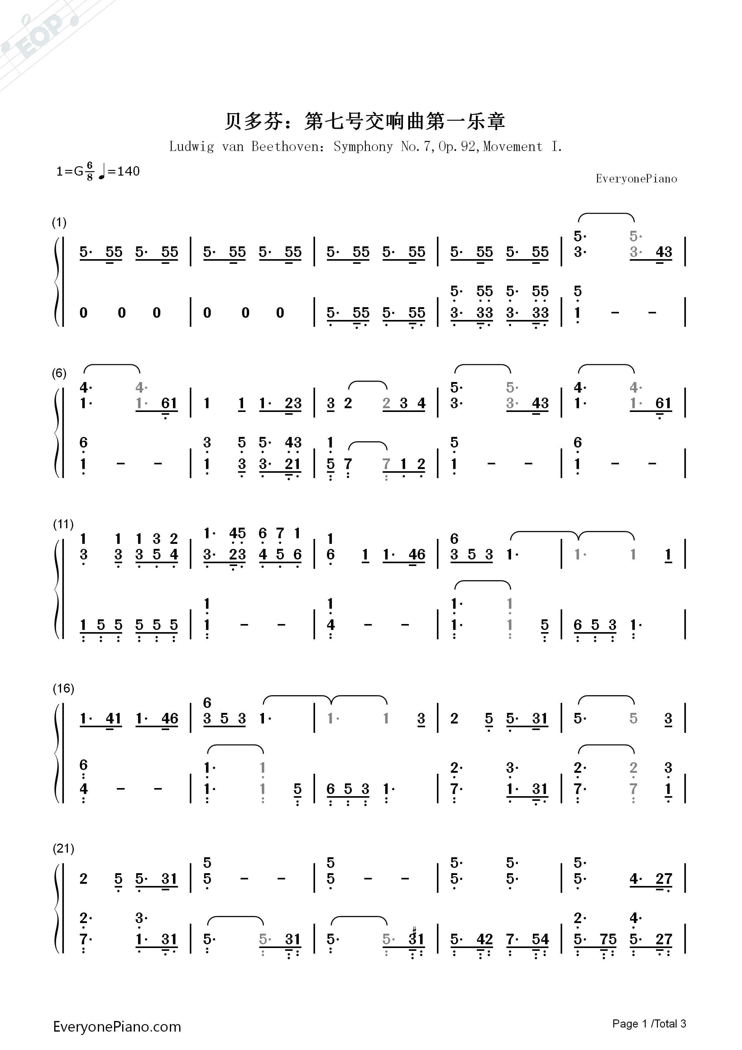 贝多芬第七号交响曲第一乐章钢琴简谱-贝多芬演唱